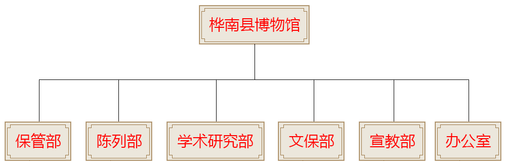 20200804224481858185.png